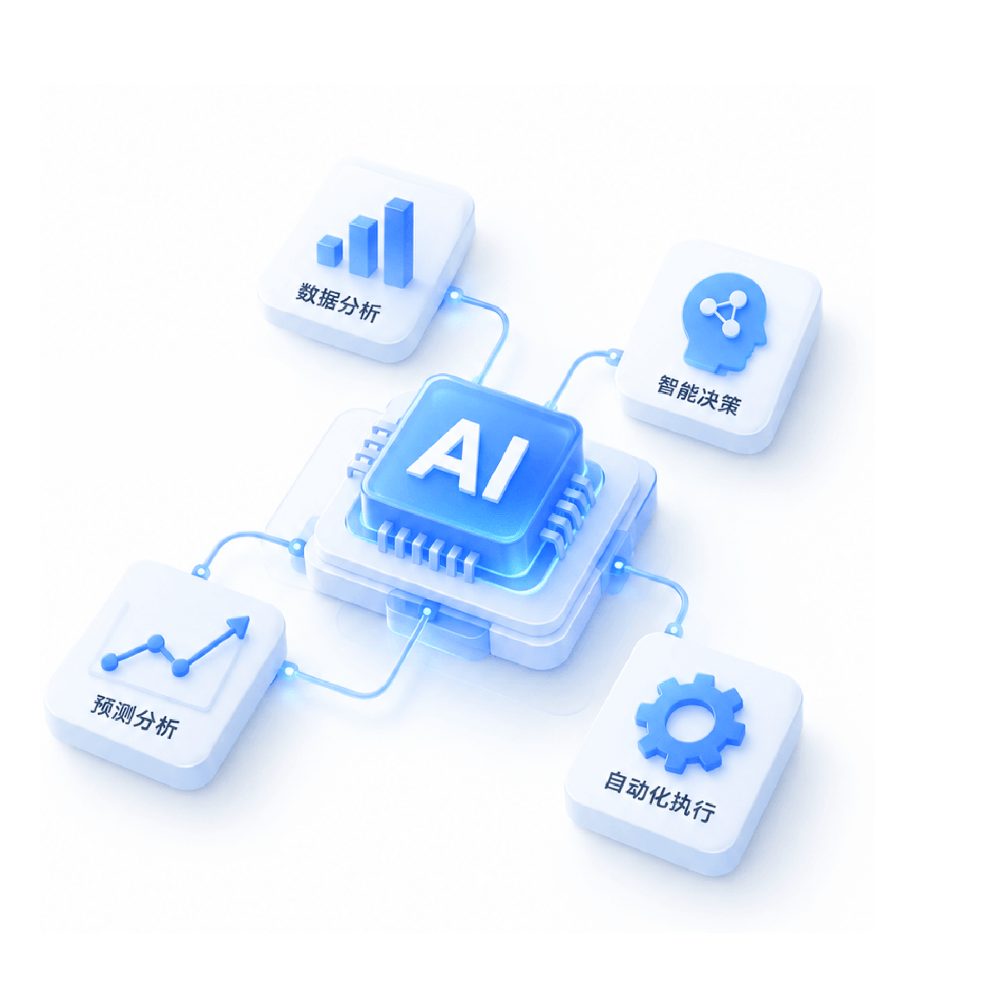 AI算法解决方案：数据分析、智能决策、预测分析与自动化执行