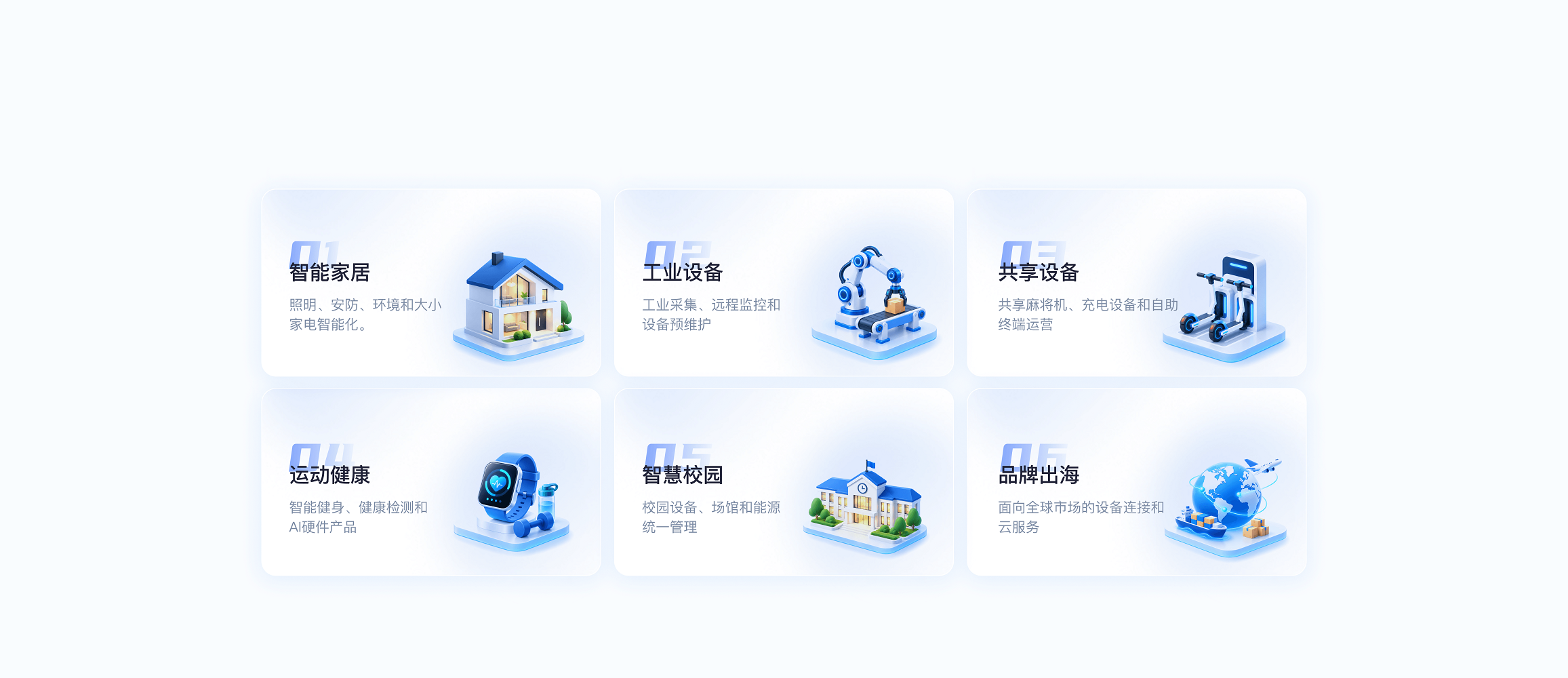 设备智慧运维核心能力：智能家居、工业设备、共享设备、运动健康、智慧校园与品牌出海